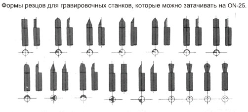 Станок для заточки инструмента ON-25